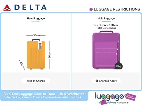 baggage allowance for delta airlines